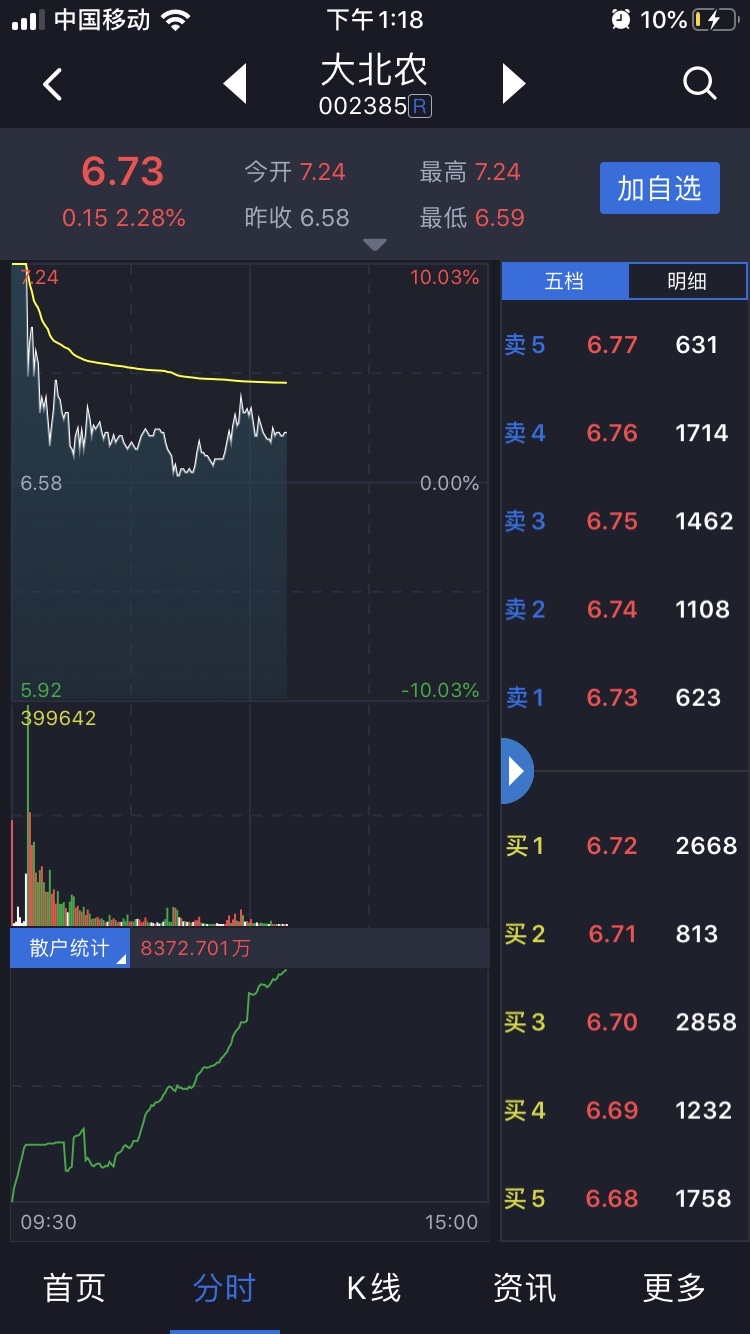 华体会官网网页版_福特测试地理围等技术 让车辆自动转换驾驶模式(图4) hth官网